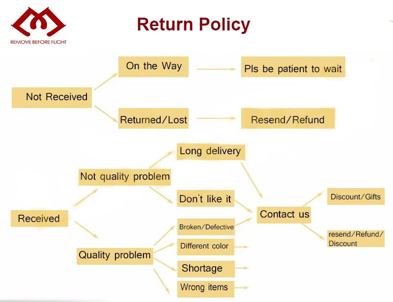 HTB1jDBUd7yWBuNjy0Fpq6yssXXaC