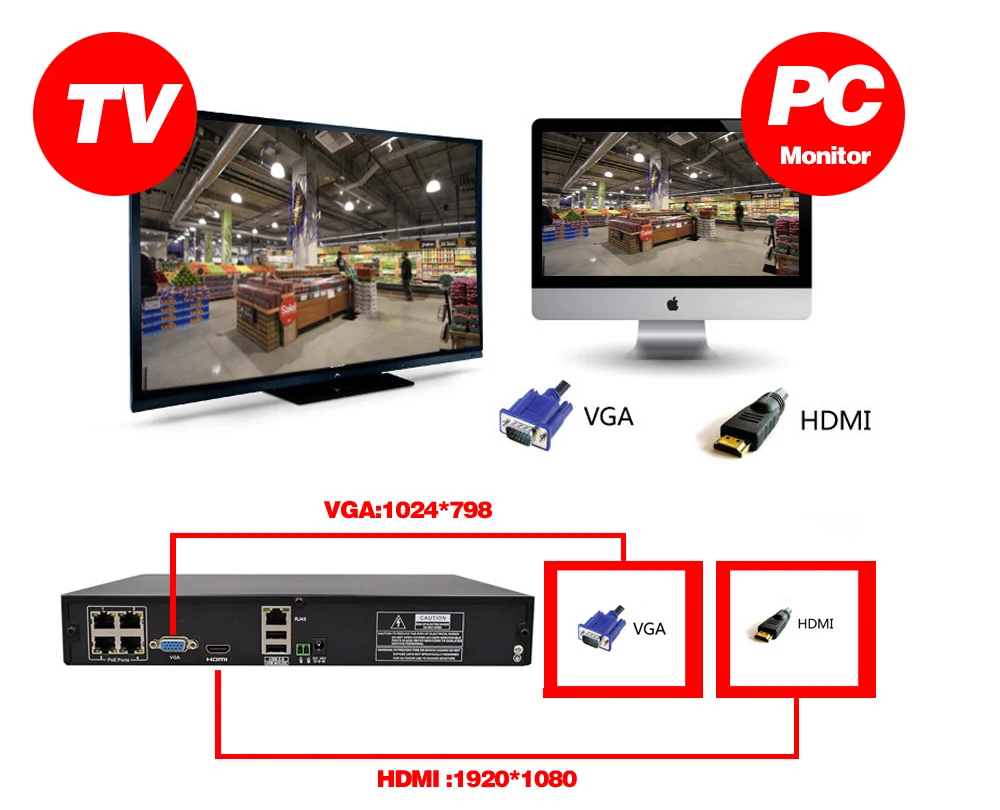 AHCVBIVN H.265 8CH 5MP комплект системы охранного видеонаблюдения домашняя камера безопасности с 8*4 Мп POE Комплект ip-камер Support16* 5MP IP камера
