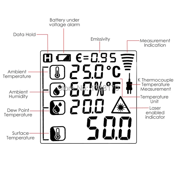 9-Innovative-life-thermometer-THE-223-Screen
