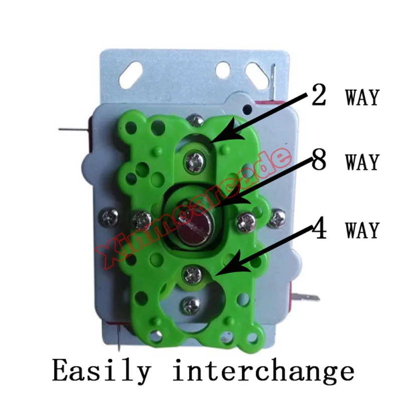 X ZIPPYY Joystick 05