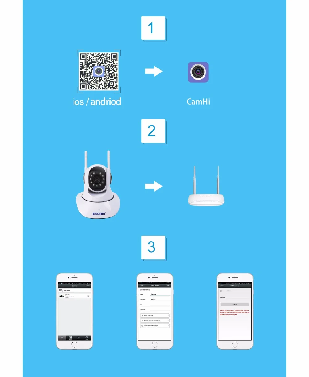 ESCAM G02 двойная антенна 720P панорамирование/наклон WiFi IP IR камера Поддержка ONVIF Max до 128 Гб Видео монитор