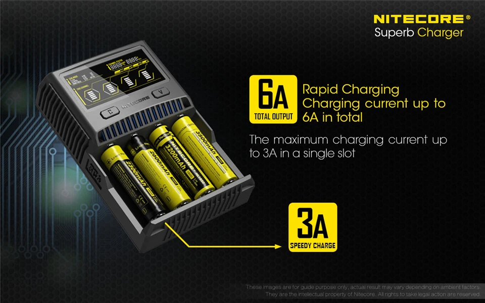 Nitecore SC4 ЖК-дисплей USB Быстрое интеллектуальное зарядное устройство для Li-Ion IMR LiFePO4 Ni-MH 18650 14450 16340 AA батарея