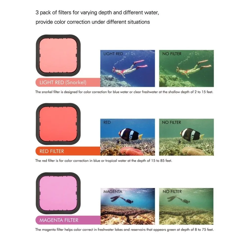 3-Pack Underwater Filters Kit Red Magenta Snorkel Lens Color Filter for GoPro HERO 5 6 7 Black Suit Housing Case Accessories