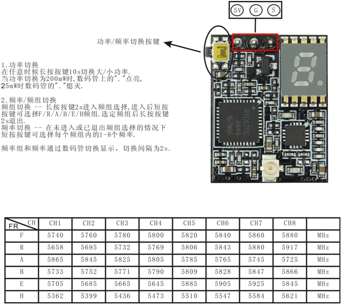 Emax F4 Magnum Все в одном FPV стековая башня Системы OMNIBUSF4 прошивки F4 OSD 4 в 1 BLHeli_S 30A ESC VTX FrSky XM+ RX для DJI Mavic Drone