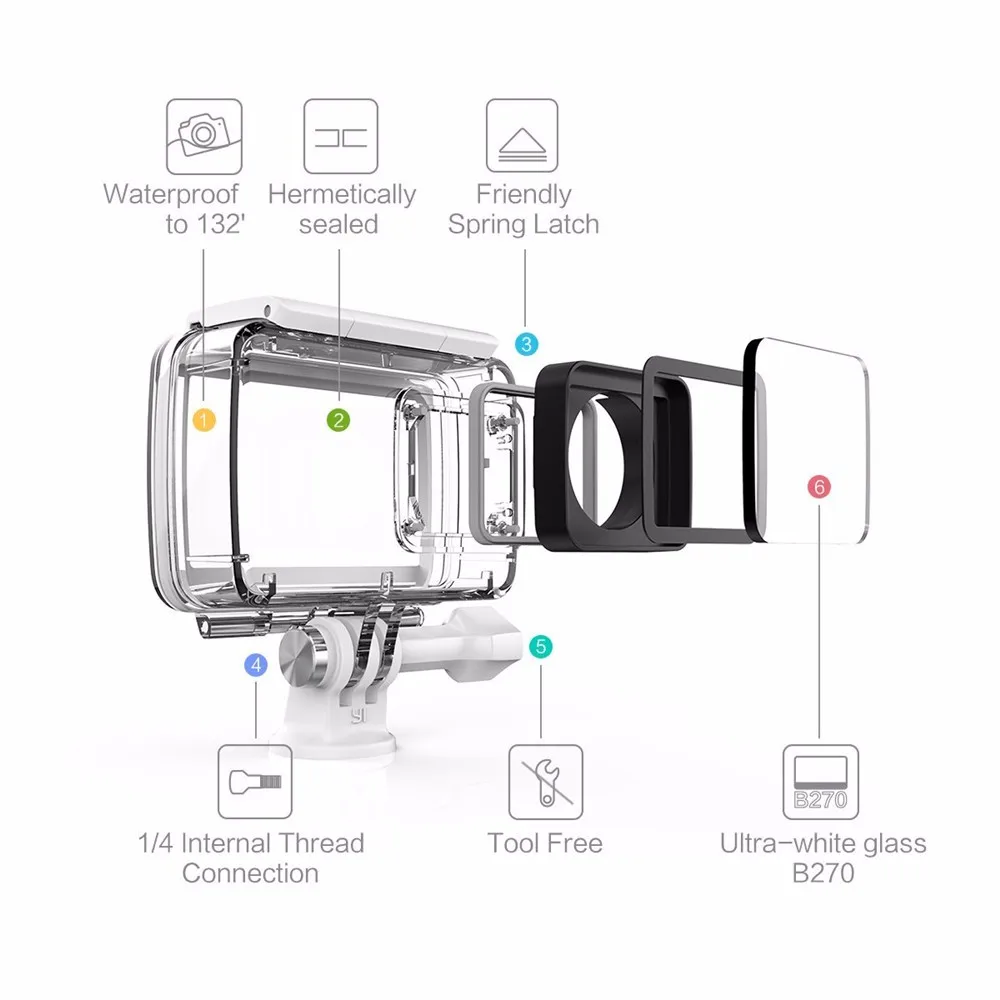 Waterproof case 2 (6)