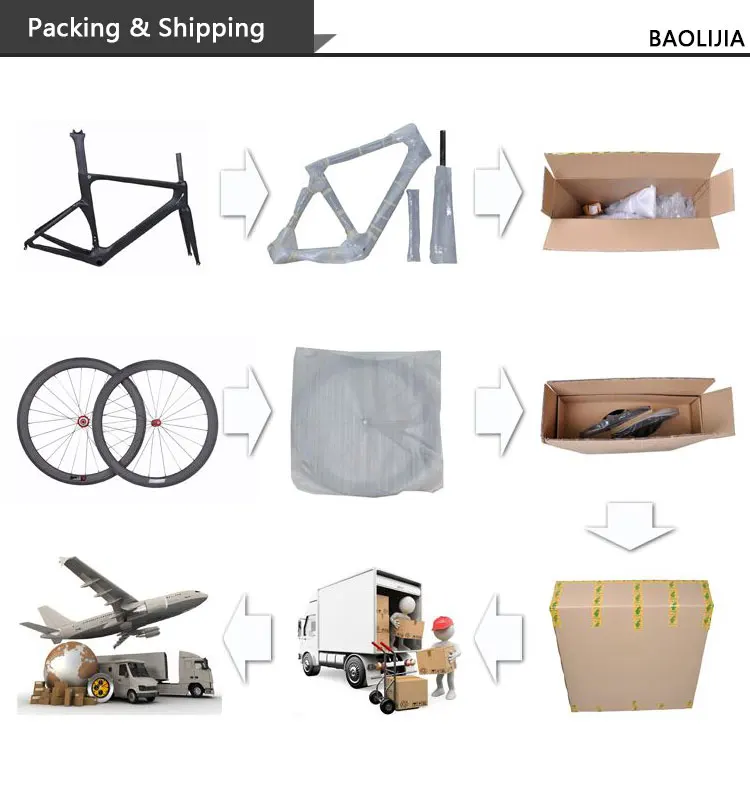 Cheap Free Shipping Baolijia Wholesale China Road Bikes XS Carbon Frames Aero with Painting 6 Cheap Free Shipping Baolijia Wholesale China Road Bikes XS Carbon Frames Aero with Painting 6