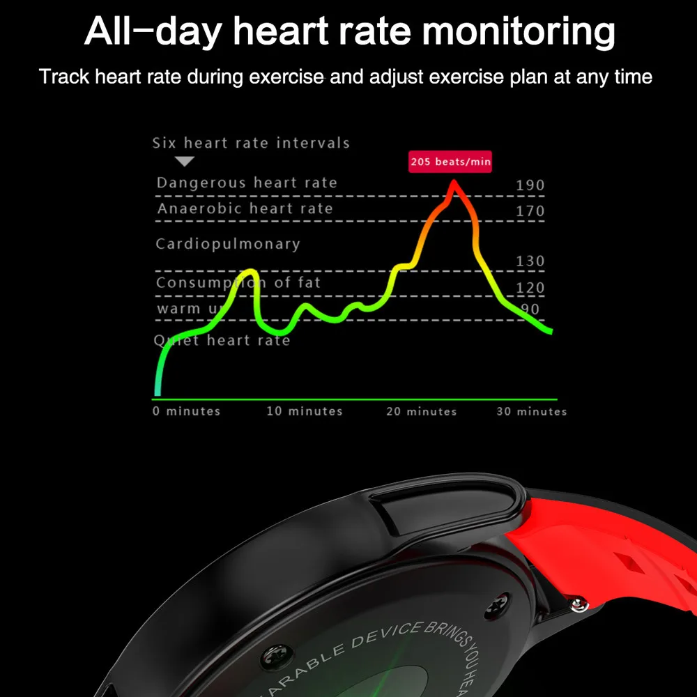 Несколько Фитнес режимы Упражнение Heart Rate Шагомер Смарт часы трекер шагомер светодиодный Сенсорный экран smartwatch