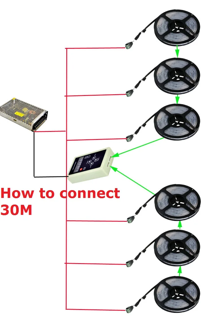 Новинка 5050 RGB Dream color 6803 Светодиодная лента Черная печатная плата+ IC 6803 RF пульт дистанционного управления+ адаптер питания