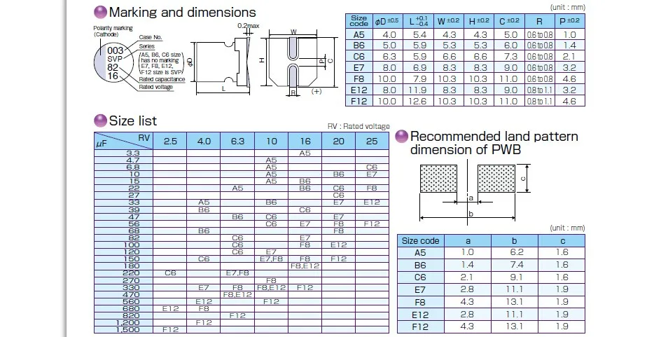 10 шт. 220 мкФ 6,3 В SANYO OS-CON SVP 10x7,9 мм низкая ESR 6.3V220uF 6SVP220M SMD полимерный Твердый электролитический конденсатор