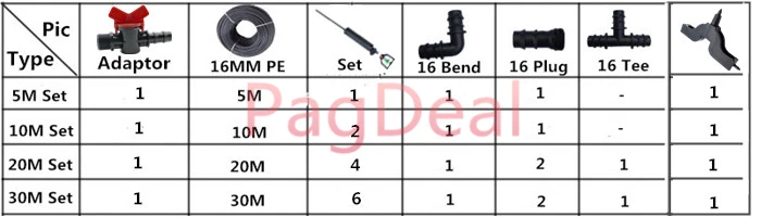 valve haning rotate