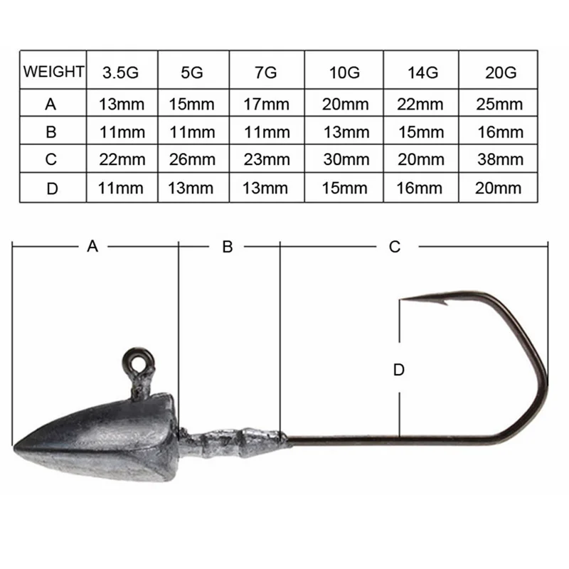 3 шт./лот открытый свинец джиг голова колючая крючок 3,5 г/5 г/7 г/10 г/14 г/20 г рыболовные крючки Мягкая приманка червь Рыболовный крючок снасти