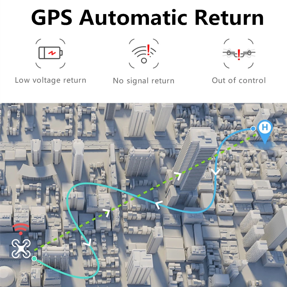 CG033 Дрон с GPS поддержкой Wi Fi FPV 1080 P Камера RC дроны бесщеточный Quadcopter 20 минут полета