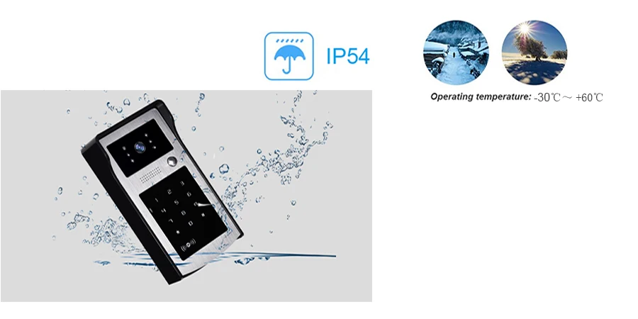 IDS 防雨