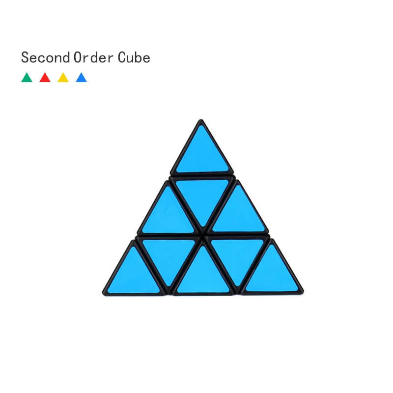 Треугольник Классический Профессиональный Скорость Пирамида магические кубики головоломка cubo magico игрушки для детей