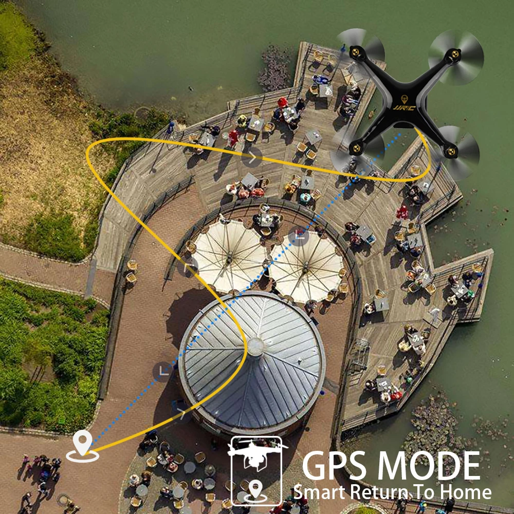 2018 INKPOT Newest Upgrade JJRC H68G Rc GPS Drone With 720P HD 5G Wifi FPV Camera RC Helicopter Professional Drone Quadcopter 2018 INKPOT Newest Upgrade JJRC H68G Rc GPS Drone With 720P HD 5G Wifi FPV Camera RC Helicopter Professional Drone Quadcopter