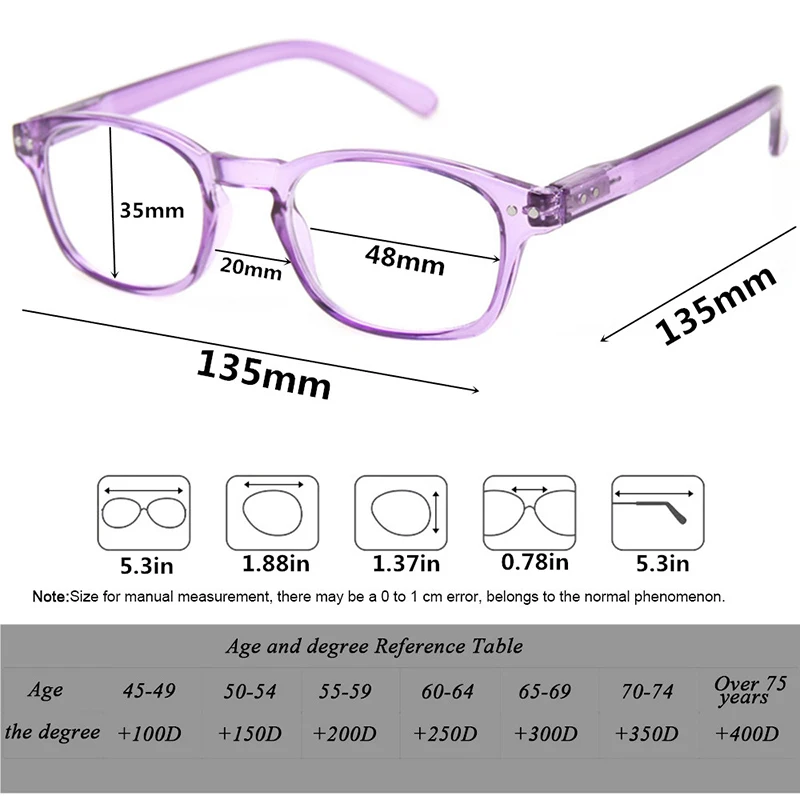 Очки для чтения Для женщин читателей модные Пластик Чистый Цвет Прозрачный кадр дамы Eyewears пресбиопии очки Серия 2