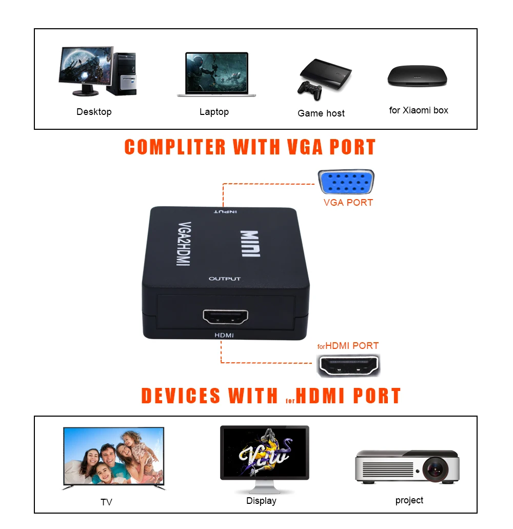 TISHRIC VGA2HDMI Женский к женскому мини VGA к HDMI 1080P адаптер конвертер с аудио питания для ПК проектора ноутбука