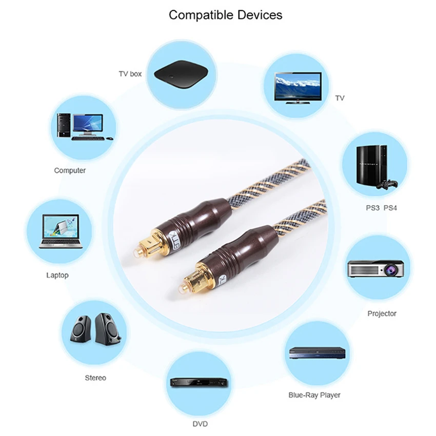 1.5m fiber optical audio cable toslink