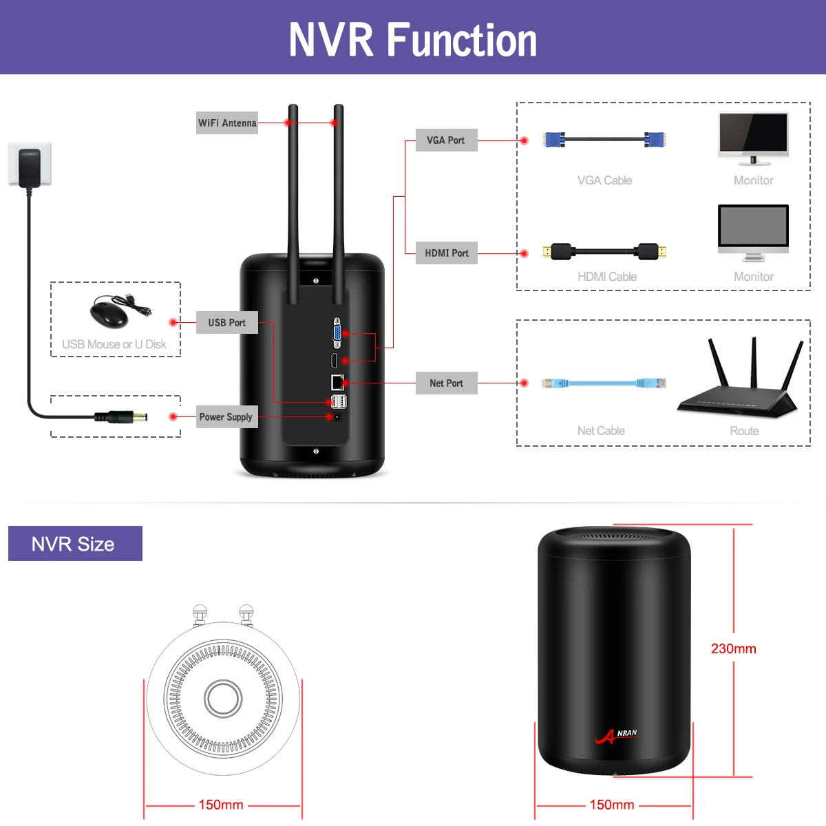 ANRAN 1080P HD 4CH Wifi ip-камеры системы наружного водонепроницаемого ночного видения система наблюдения цилиндрическая CCTV NVR комплекты