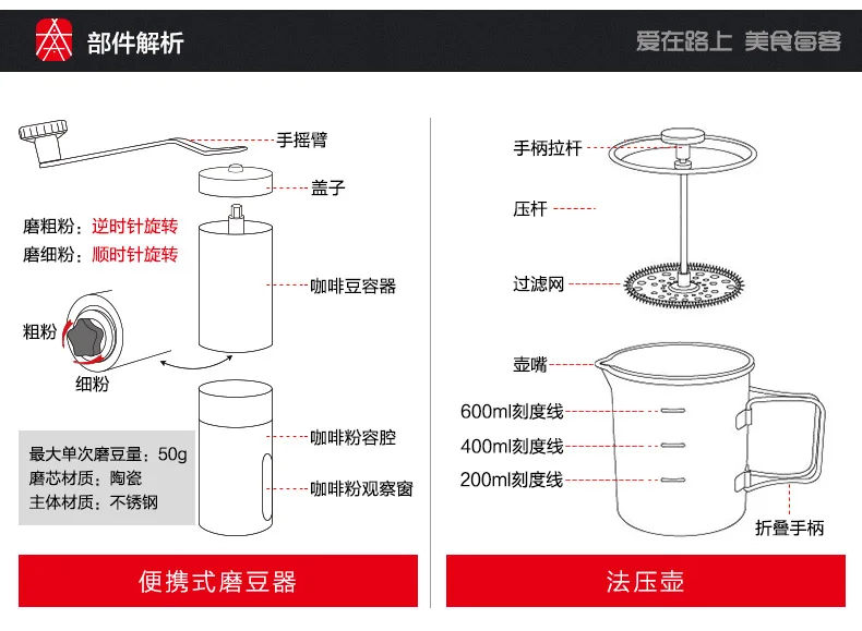 Ручной Мини-набор кофейников и измельчителей для путешествий, бренд, подходящий для туристов, чтобы носить с собой