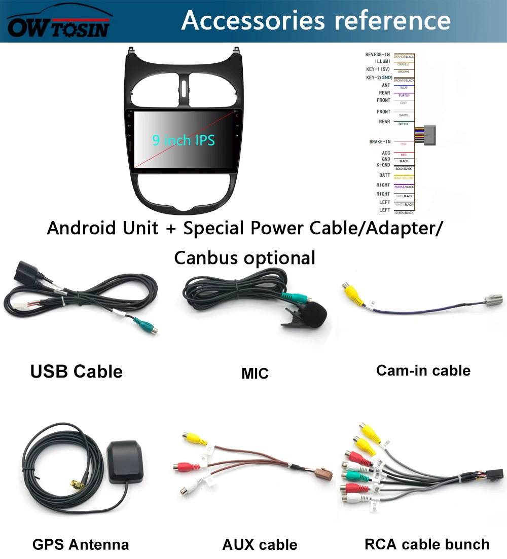 " ips Восьмиядерный 4G ram+ 64G Android 9,0 автомобильный dvd-плеер для PG206 peugeot 206 PG gps навигация радио попугай BT Мультимедиа Стерео