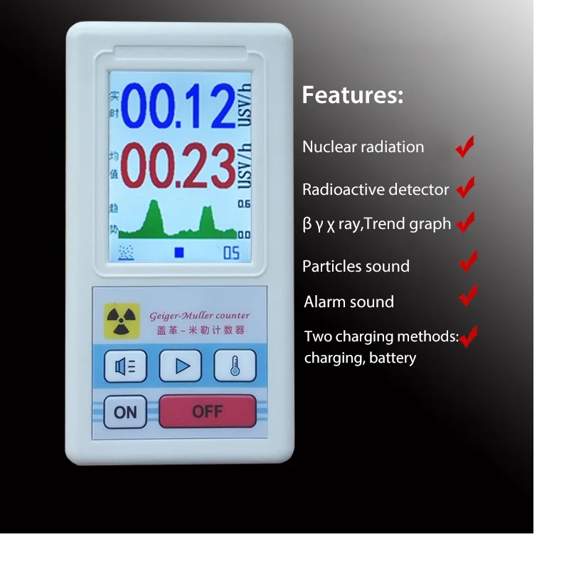 

New Nuclear Radiation Beta Gamma X ray Ray Detector Dosimeter Electromagnetic Dosimeters Personal Dosimeters Radiation Detector