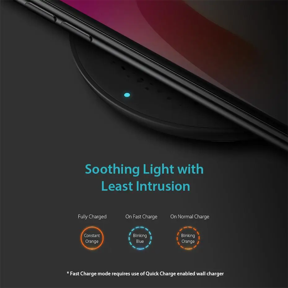 Romoss Wireless Charger for iPhone X 8 Plus 10W Wireless Charging for Samsung 6