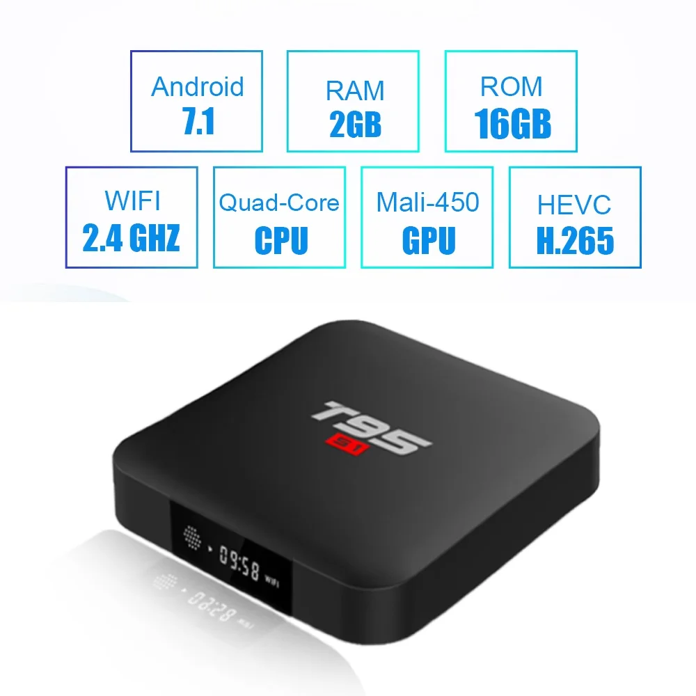 

T95 S1 Android 7.1 TV Box AmlogicS905W 1G 8G 2G 16G Smart 4K H.264 HD Media Player2.4G Wifi Wireless Set Top Box PKx96mini