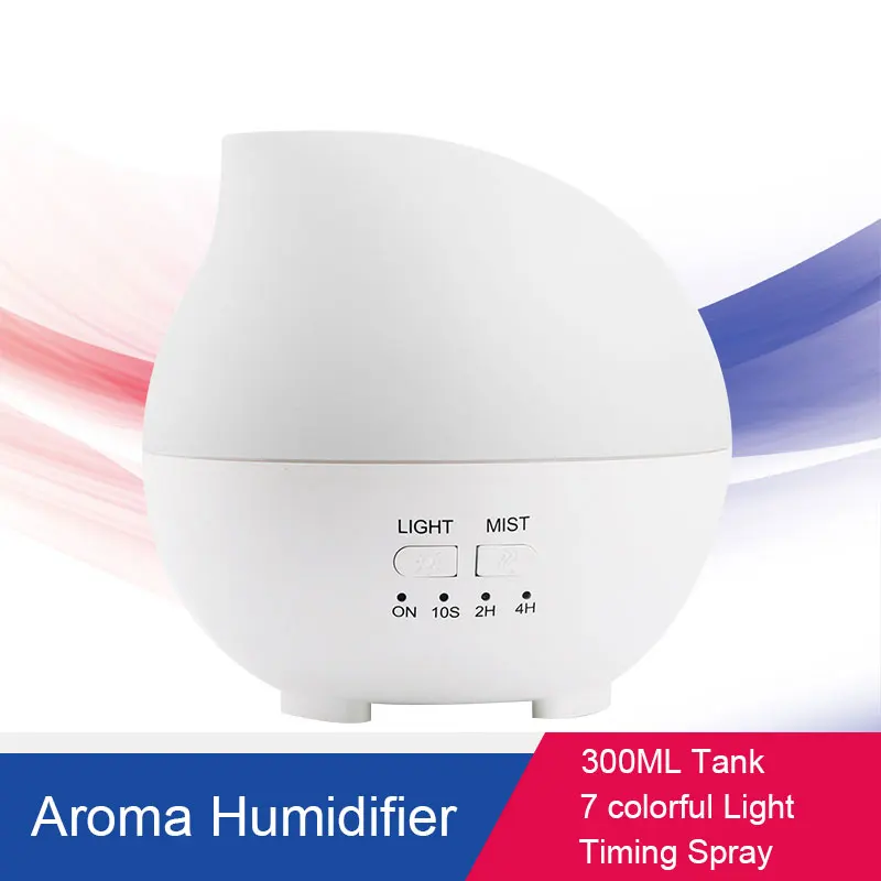 Household Appliances