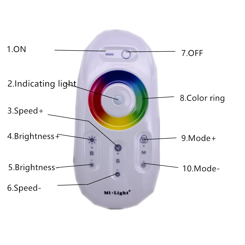 5050 RGB Светодиодные ленты Водонепроницаемый 5 м 10 м 15 м 20 м 30 м DC 12 В RGBW RGBWW светодиодный полосы света 60 светодиодный добавить контроллер