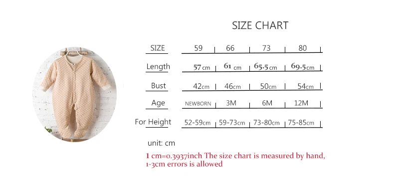 size