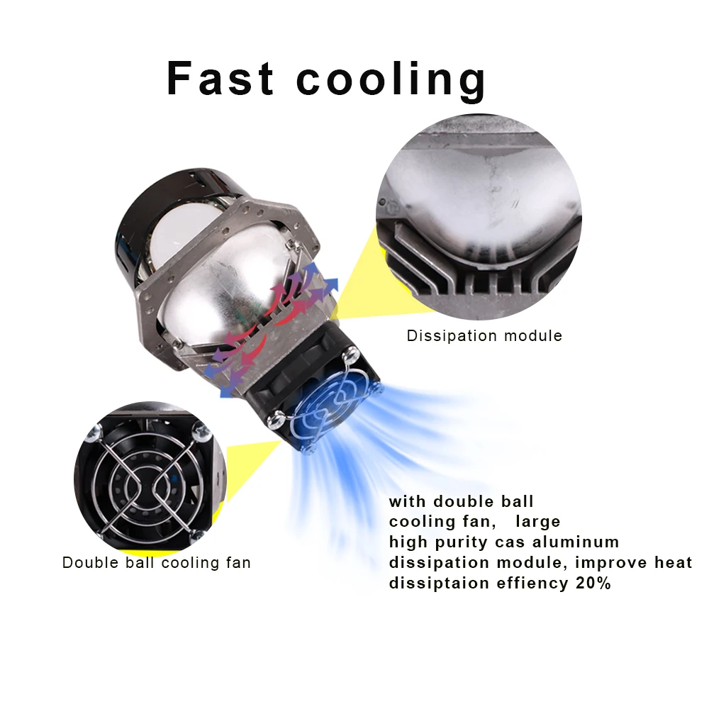  Sanvi 2Pcs 3inches 40W/55w 5500K Car Bi LED Lens Headlight 12V LED Auto LED Projector Headlight Wit - 32972983564