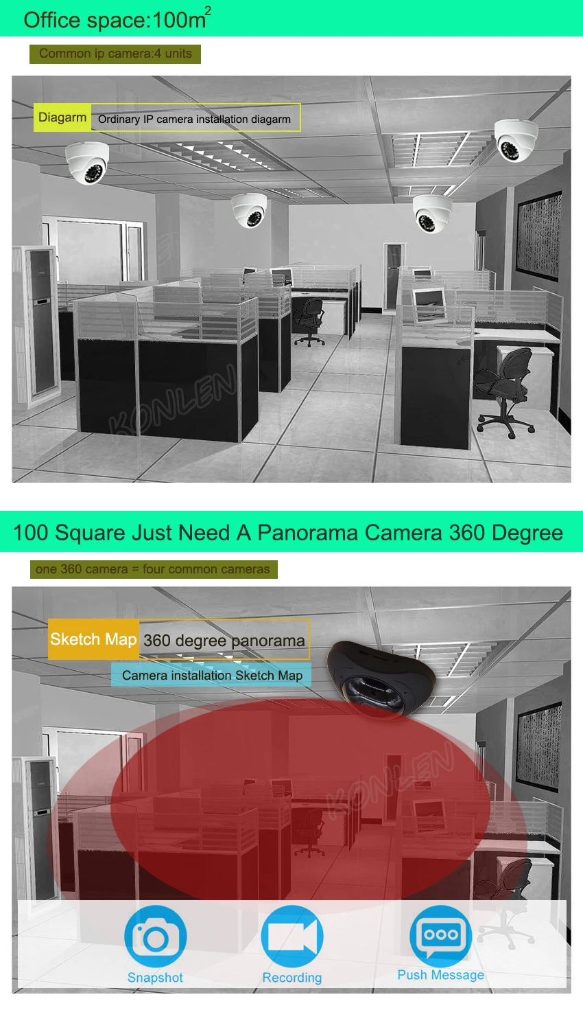 Panoramic IP camera WIFI 04