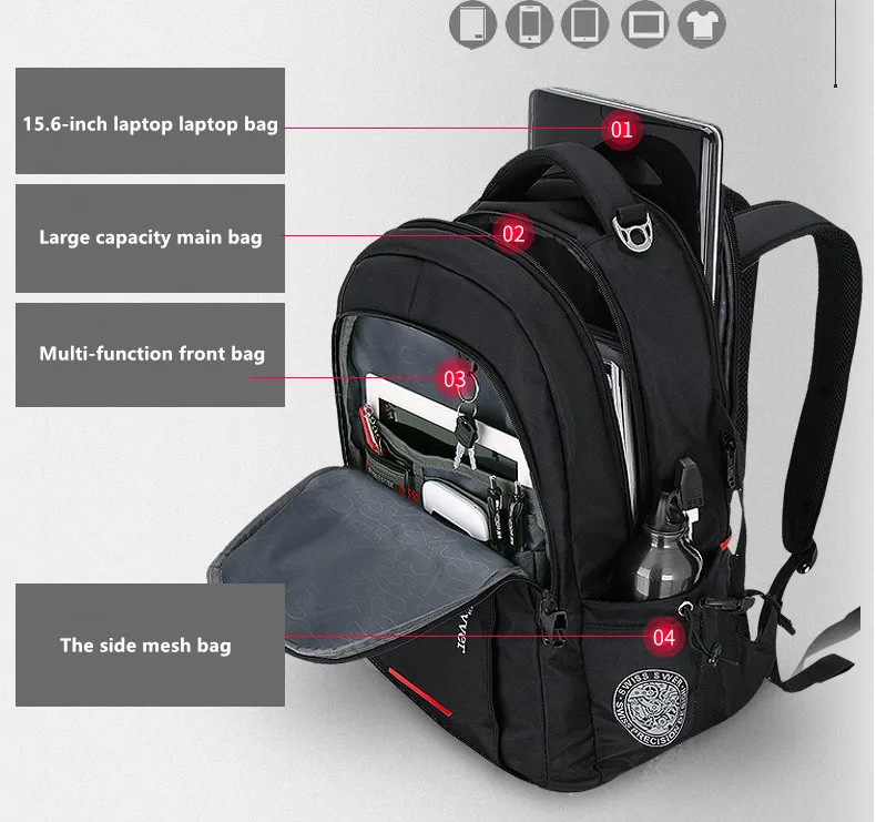 svvisssvver male Multifunction USB charging fashion business casual travel anti-theft waterproof 15.6 inch Laptop men backpack svvisssvver male Multifunction USB charging fashion business casual travel anti-theft waterproof 15.6 inch Laptop men backpack