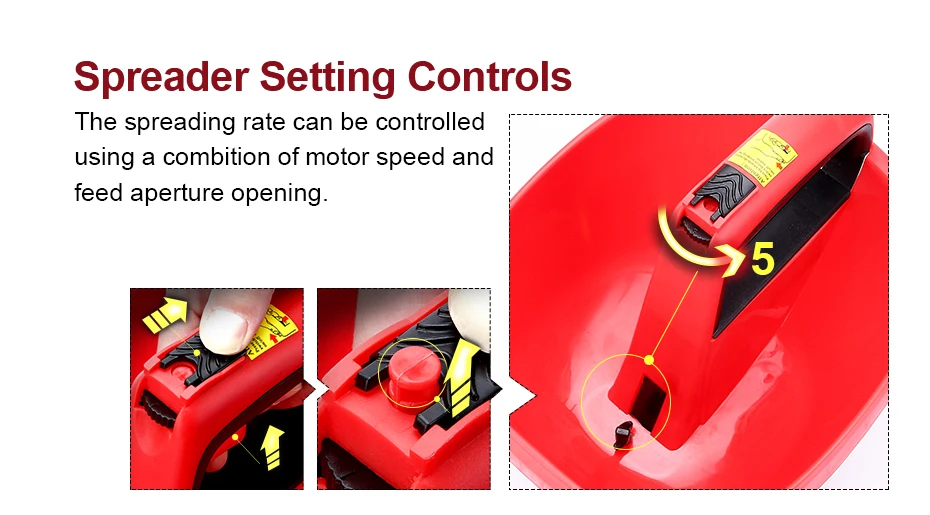 Posenpro Cordless Spreader 6v Aa Battery Handheld Sow Spreader For