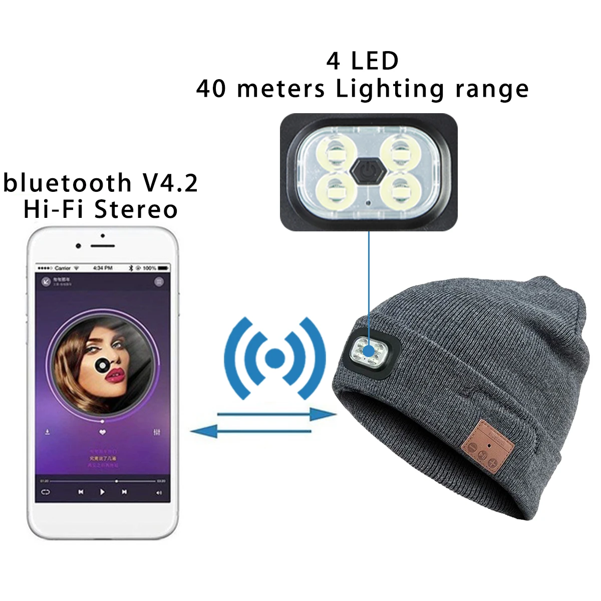 Cena Bezprzewodowe słuchawki bluetooth kapelusz z wymienny światła LED czapki do biegania BT 4.2 Stereo muzyka czapki z mikrofonem na smartfona zestaw głośnomówiący