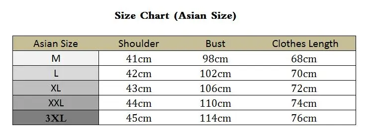 size