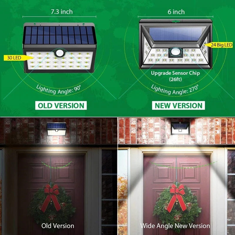 solar power