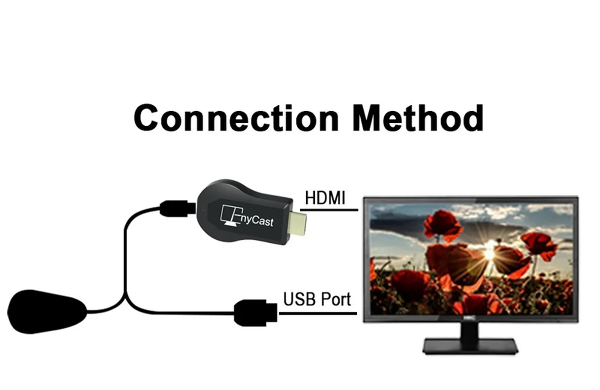Wecast MX18 RK3036 AnyCast tv Stick YouTube Wifi Дисплей ключ беспроводной спутниковый ресивер HDMI