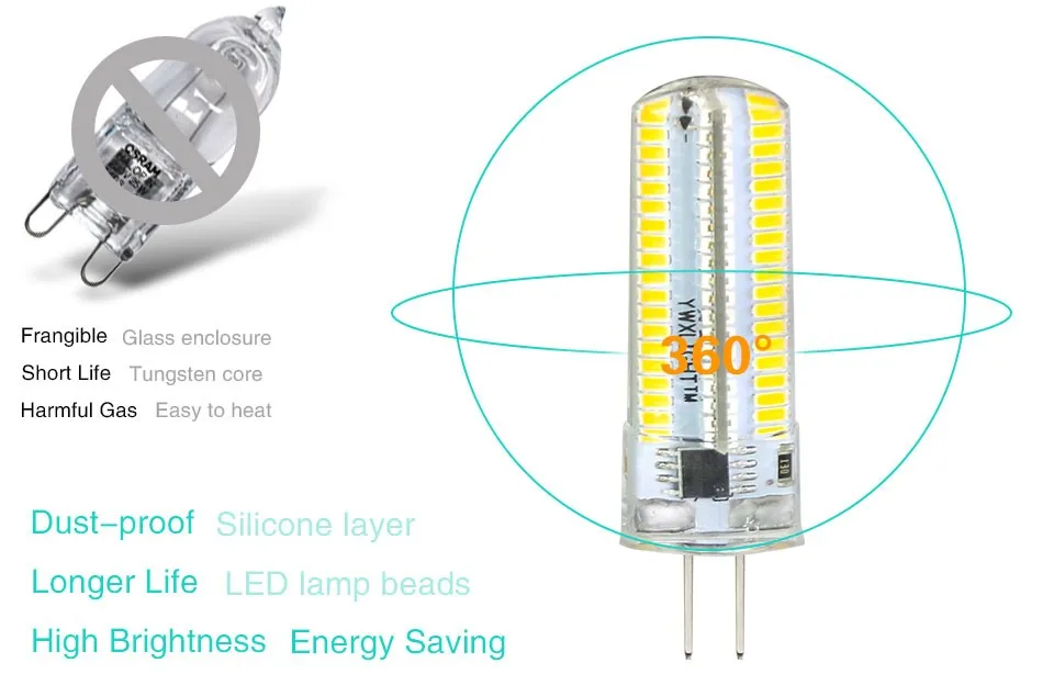 Энергосберегающие SMD 3014 64 светодио дный s затемнения света G8 G4 E17 E14 E11 E12 G9 светодио дный силиконовые лампы AC 220V 110V светодио дный лампы Декор