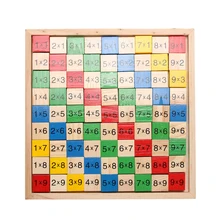 Math Dominoes font b Toy b font Double Side Multiplication Table Pattern Printed Board Children Educational