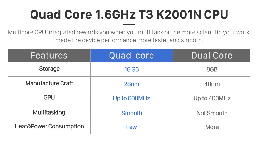 Flash Deal Seicane Android 8.1 7" Car Radio For Suzuki SX4 2006 -2012 2Din Tochscreen Multimedia Player Head Unit Support Mirror Link DVR 2