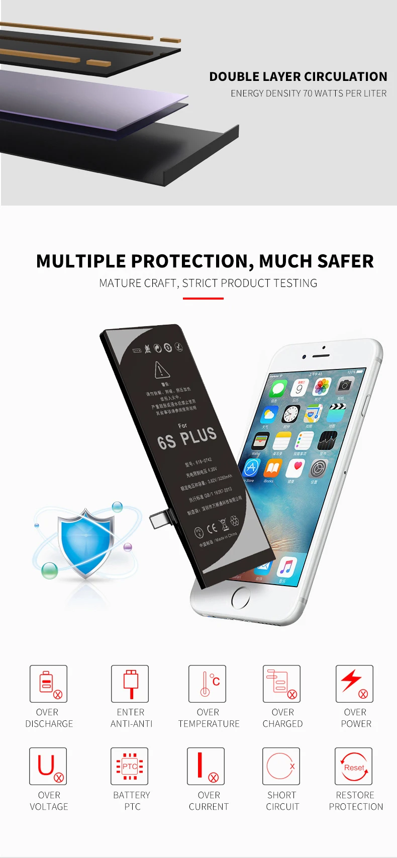 battery for iPhone 6S PLUS (8)