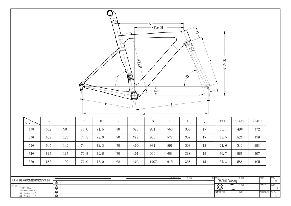 FM-R890Geometry