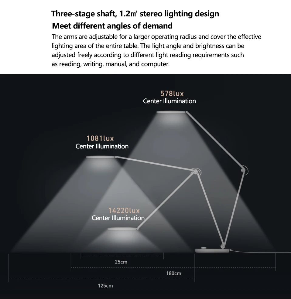 Xiaomi Mijia LED Desk Lamp Pro Smart Eye Protection Table Lamps Dimming Reading Light Work with Apple HomeKit Reading Light5