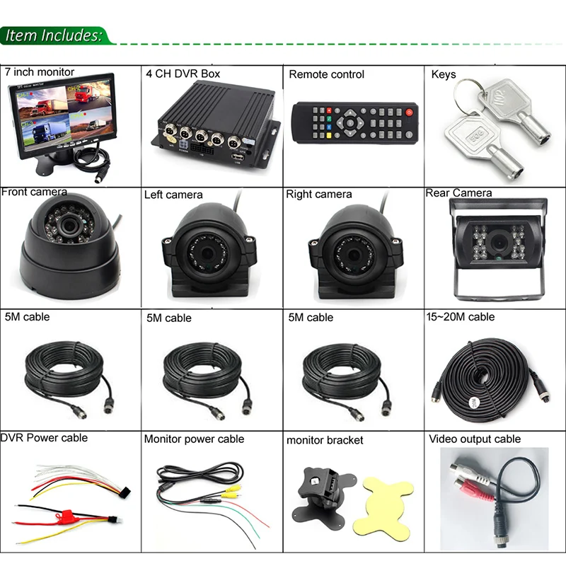 GreenYi 4 сбоку камеры 7 дюймов Автомобильный монитор канала AHD 720P H.264 Мобильный DVR