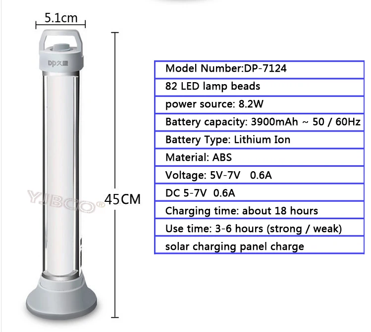 8,2 Вт перезаряжаемая Светодиодная трубка 82 светодиодный светодиодные точки для лампы кемпинг солнечная лампа 3900 мАч Батарея емкость аварийное освещение