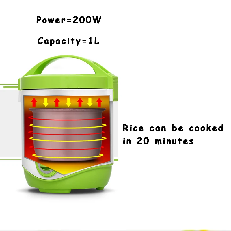 200 Вт Мощность 1,0Л емкость AC220-240V Мини рисоварка ланч бокс подходит для 1-2 человек может рагу суп, тепло Ланч