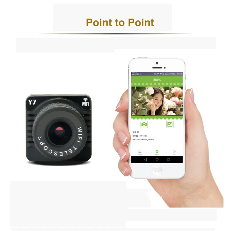 

Original Y7 P2P Mini Camera WiFi Phone Point-to-Point Digital Cam Zoom Lens Wireless Mini DV Digital Telescope PK MD81S Q7