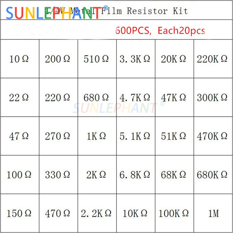 600 шт. 30 видов каждое значение металлического пленочного резистора пакет 1/4W 1% комплект резисторов в ассортименте комплект
